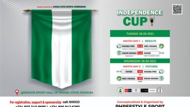 Photo of 2021 Independence Cup: KWIRS whitewash Kwara Swan as Kwara Pro beat INEC Kwara in 5-goal thriller